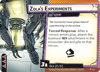 Expériences de Zola