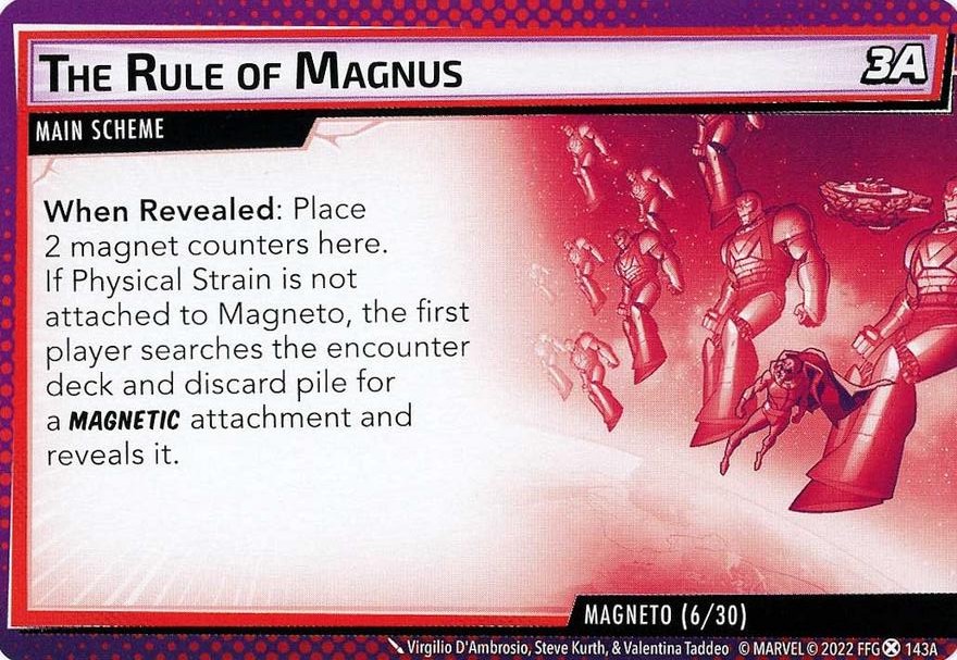 Les Règles de Magnus